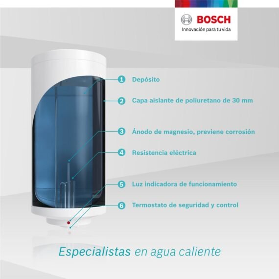 Calentador acumulación 26.42gls o 100l 220v Bosch